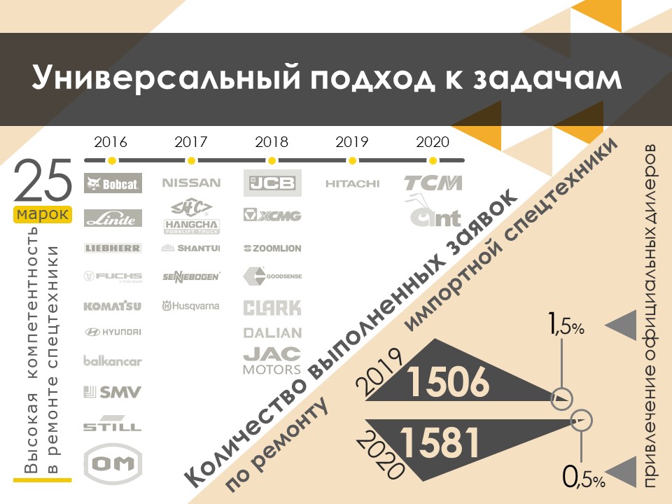 Слайд2.JPG